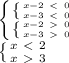 \left \{ {{ \left \{ {{x-2\ \textless \ 0} \atop {x-3\ \textless \ 0}} \right.} \atop { \left \{ {{x-2\ \textgreater \ 0} \atop {x-3\ \textgreater \ 0}} \right.}} \right.&#10;&#10; \left \{ {{x\ \textless \ 2} \atop {x\ \textgreater \ 3}} \right.