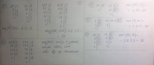 3. найдите наибольший общий делитель (нок) чисел: 27и36 168и252 4. найдите наименьшие общие кратное
