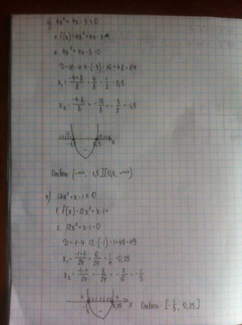 Решите неравенство. ! с полным решением а не только ! x²-6x-7≥0. -x²2x+8≥0. 4x²+4x-3≥0 12x²+x-1≤0