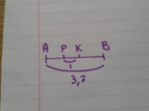Постройте отрезок ab,равна 3см 7м и отметьте на нём точки k и p так,чтобы точка p лежала между точка