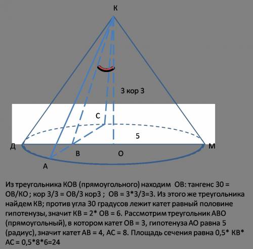 Через вершину конуса проведено сечение под углом 30градусов к его высоте. найдите площадь сечения, е