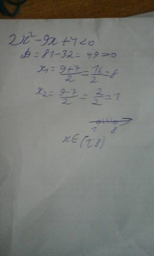 Решить а то я пытаюсь и все не правильно 2х(в квадрате)-9х+4< 0