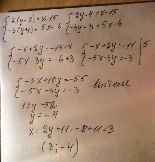 Решите систему уравнений поэтапно . 2(y-2)=x-15 -3(y+1)=5x-6