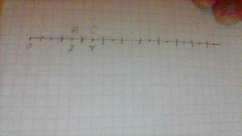 Какова координата точки, симметричной относительно точки с(4) точке а(2)? быстро надо