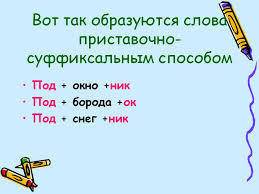 Напишите пять предложения с приставочно суффиксальным словообразавания