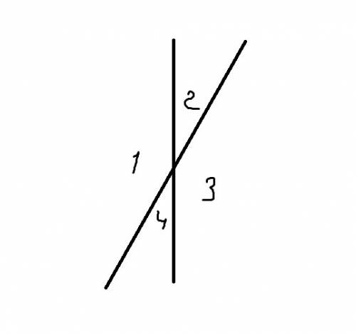 Угол 1=153 градуса.найдите угол 2,угол 3,угол 4.