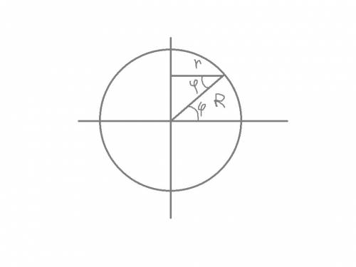 Определите центростремительное ускорение точек земной поверхности расположенных : 1) на экваторе (nₐ