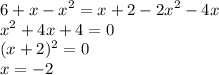 \displaystyle6+x-x^2=x+2-2x^2-4x&#10;&#10;\displaystyle x^2+4x+4=0&#10;&#10;\displaystyle (x+2)^2=0&#10;&#10;\displaystyle x=-2&#10;&#10;&#10;&#10;&#10;