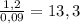 \frac{1,2}{0,09} =13,3