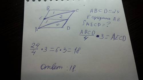 Площадь параллелограмма abcd равна 24. точка e-середина стороны ab. найдите площадь трапеции daec