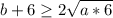 b+6 \geq 2 \sqrt{a*6}