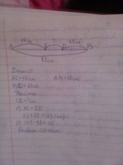 На отрезке ab длинной 88 см отметили точки c и d. длинна ac 55 см. bd 68 см. найти длину отрезка cd