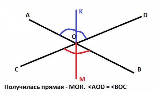 Начертите на листе нелинованной бумаги две пересекающиеся прямые ав и cd . точку пересечения прямых