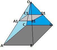 Квадрат abcd со стороной, равной 10 см, и точка o не лежат в одной плоскости. точки a1,b1,c1,d1 явля