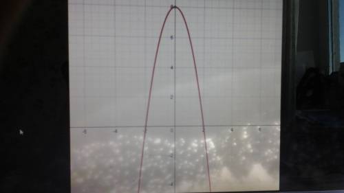 Постройте график функции y=2x^2+8x+2 можно с фотографией