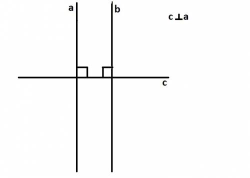 Начертите в тетради по линиям сетки две параллельные прямые a и b и прямую с перпендикулярную прямой