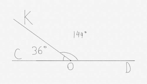 Луч ok разделил развернутый угол cod на два угла: cok и kod угол cok в 4 раза меньше угла kod.чему р