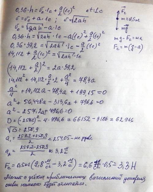 Тело массой т = 0, 5 кг начинает падать с высоты h = 39, 2 м и в последнюю секунду проходит 36 % все