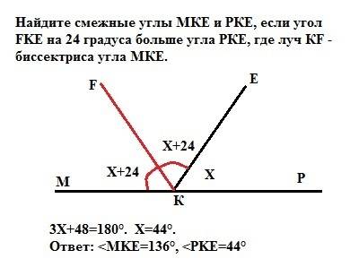 Найдите смежные углы мке и рке, если угол fke на 24 градуса больше угла рке, где луч кf - биссектрис