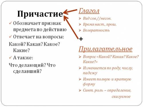 Что такое причастие и как найти причасный оборот