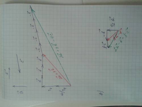 Начертите попарно неколлинеарные векторы а, b и c. постройте векторы: а) 2а + 3b - 4c; б) ½a-b+⅓c.