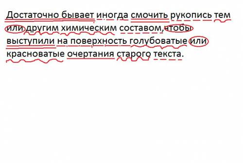 Достаточно бывает иногда смочить рукопись тем или другим составом,чтобы выступили на поверхность гол