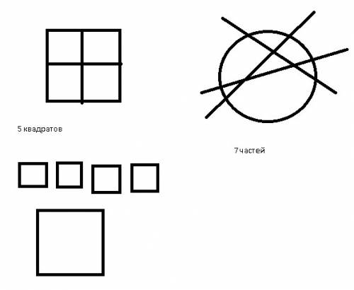 Составь из 12 палочек пять квадратов.какаво наибольшее число частей,на которые можно разделить круг