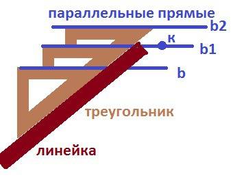 6класс а) проведите произвольную прямую b.с линейки и угольника постройте несколько прямых,параллель