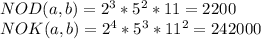 NOD(a,b)=2^3*5^2*11=2200 \\ NOK(a,b)=2^4*5^3*11^2=242000