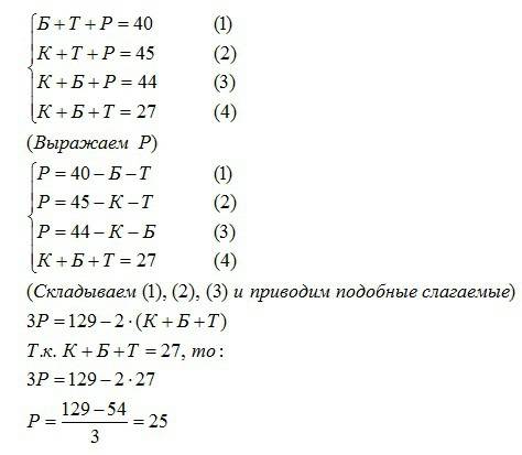 Мальчик купил в магазине карандаш, тетрадь, блокнот и ручку. стоимость покупки без карандаша – 40 ру