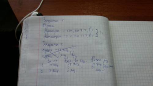 1: ученики вместе с родителями и учителями поехали отдыхать на природу в 3 легковых автомобилях и в