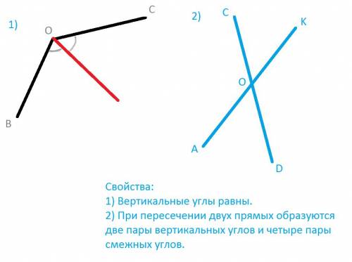 1)начертите тупой угол boc,проведите биссектрису этого угла. 2)начертите вертикальные углы aoc и cod