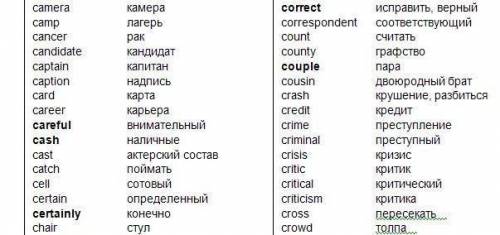 Напишіть будь-ласка 15 іншомовних слів