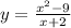 y= \frac{x^{2}-9}{x+2}