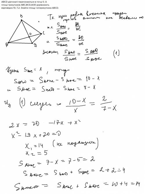 Привіт, ось питання. нехай в опуклому чотирикутнику авсd діагоналі перетинаються в точці 0. аплощі т