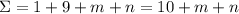 \Sigma=1+9+m+n=10+m+n