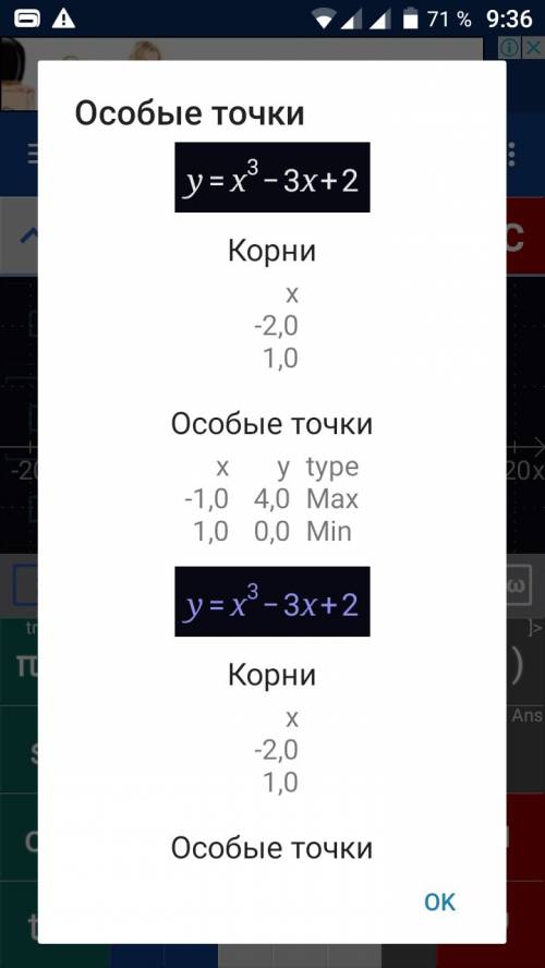 Постройте график этой функции у=х^3-3х+2