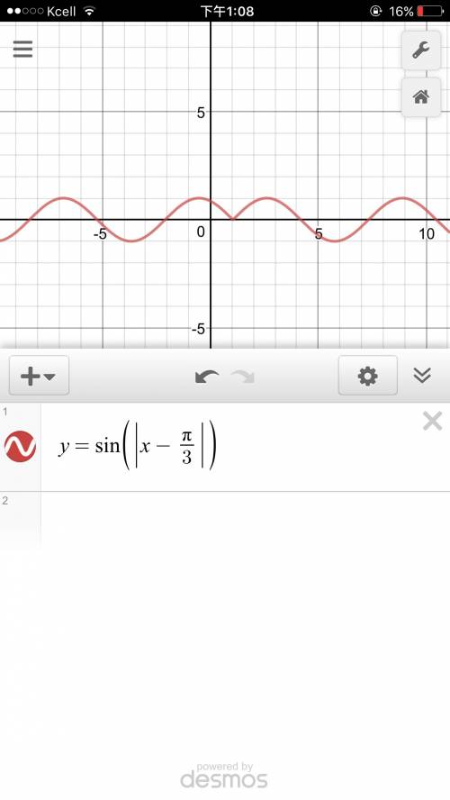 Постройте график функции : y=sin |x-п/3| . не знаю, как отразить.