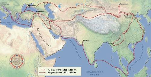 Маршруты афанасия никитина и марко поло! умоляю ! 40 !