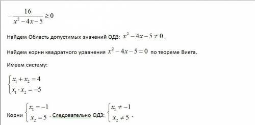 Решите неравенство: -16/x^2-4x-5≥0