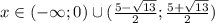 x\in(-\infty;0)\cup(\frac{5- \sqrt{13} }{2};\frac{5+ \sqrt{13} }{2})