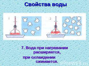 Изобразите с схематического рисунка частицы воды при нагревании и охлаждении