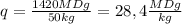 q= \frac{1420MDg}{50kg} =28,4 \frac{MDg}{kg}