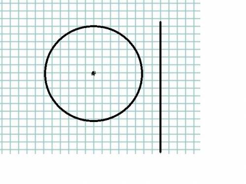 Начертите окружность радиусом 3 см. проведите прямую, её не перересекающую