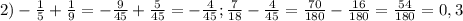 2)-\frac{1}{5}+\frac{1}9 =- \frac{9}{45} + \frac{5}{45}=-\frac{4}{45};\frac{7}{18}-\frac{4}{45}=\frac{70}{180}-\frac{16}{180}= \frac{54}{180}= 0,3&#10;