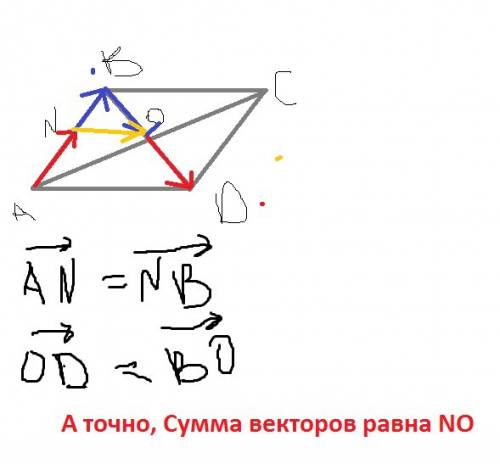 Дан параллелограмм abcd. o точка пересечения диагоналей. n середина стороны ab. найти сумму векторов