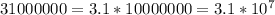 31000000=3.1*10000000=3.1*10^7