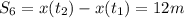 S_6=x(t_2)-x(t_1)=12m