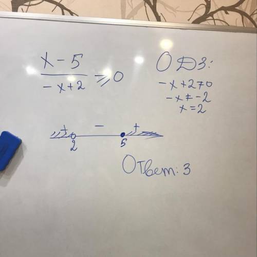 Наименьшее целое решение неравенства x-5/-x+2 > =0​