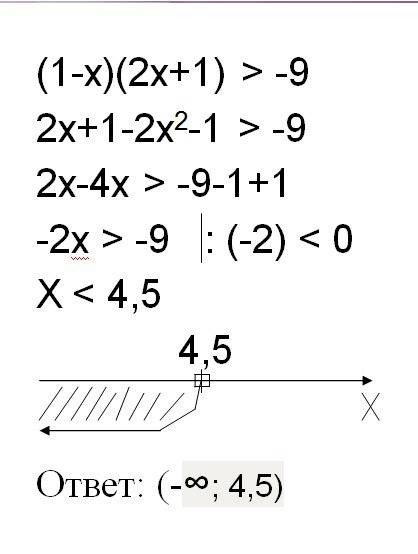 Решить неравенство! (1-x)(2x+1)> -9